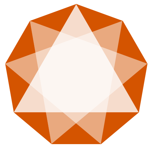 Congruence - The Congruent Labs Blog