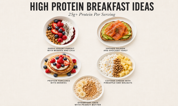 High Protein Breakfast Ideas That'll Keep You Full Until Lunch (25g+ Per Serving)