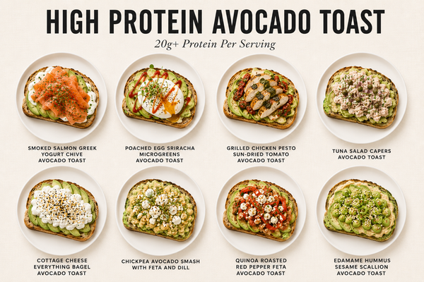 Simple High Protein Avocado Toast Variations That Pack 20g+ Protein Per Serving
