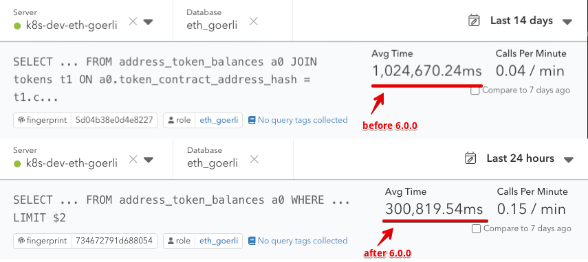 Blockscout token balance table optimized by 71%