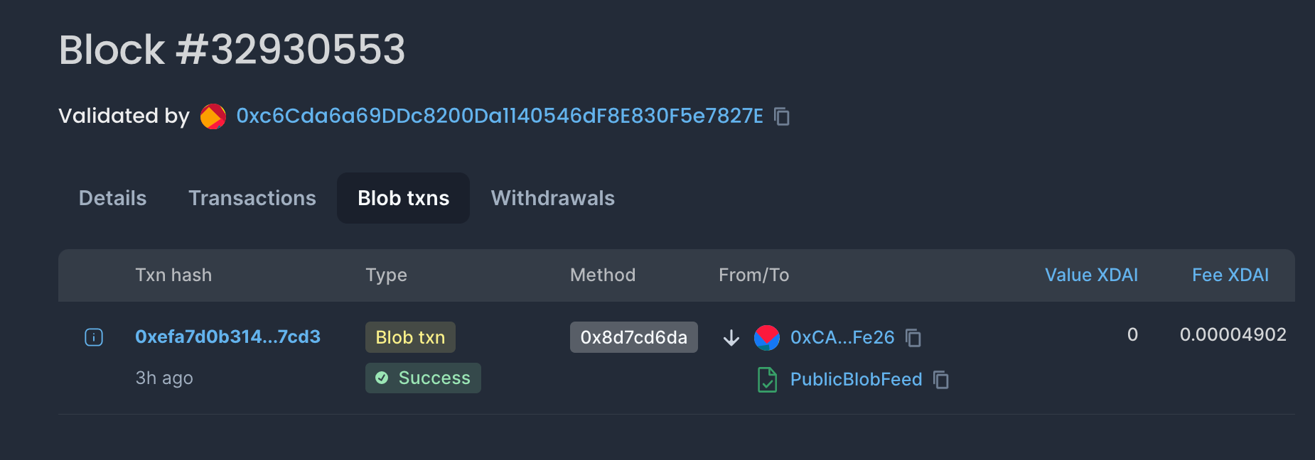 Transaction hash containing the Blob txn