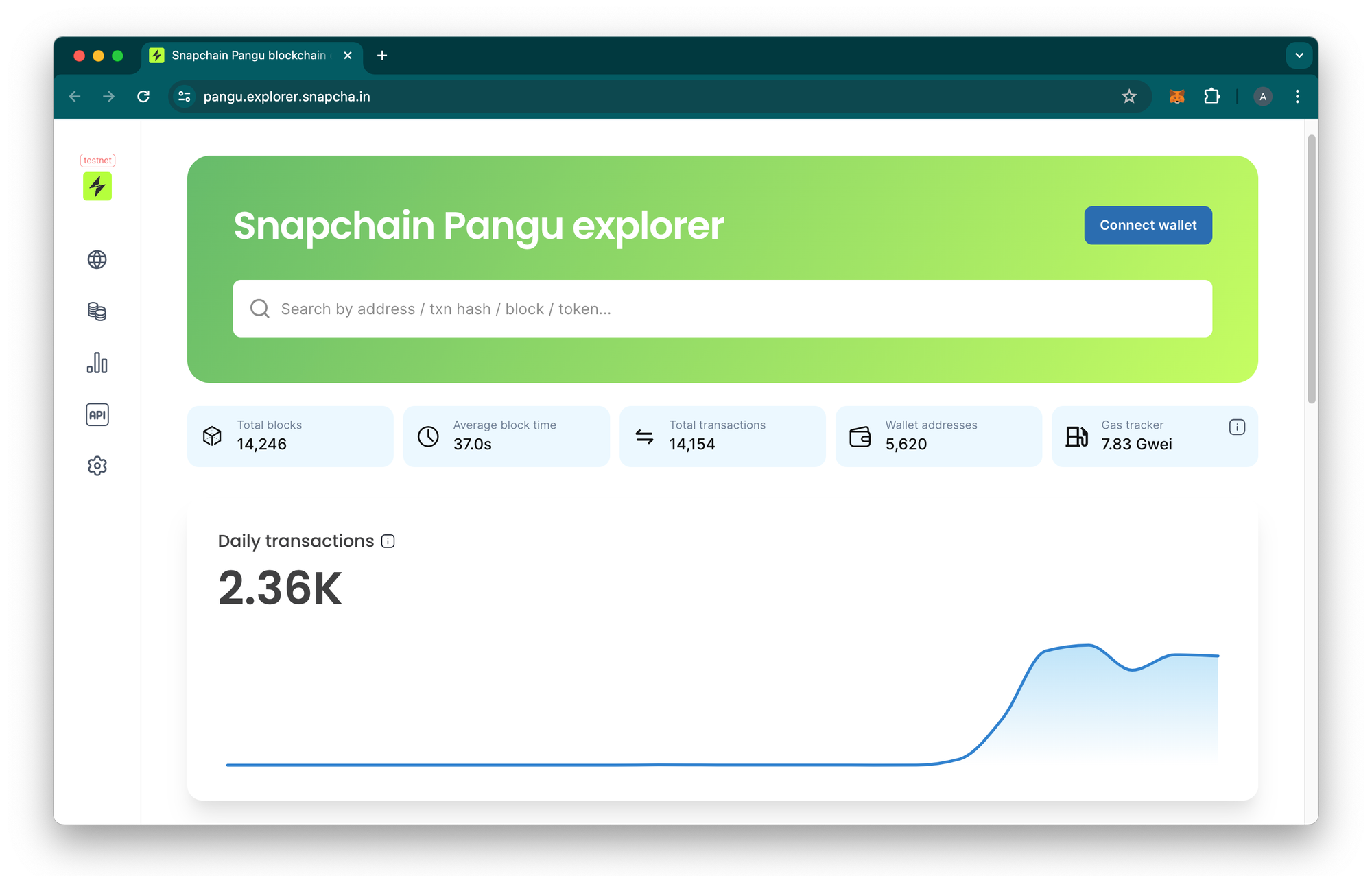 Snapchain pangu testnet