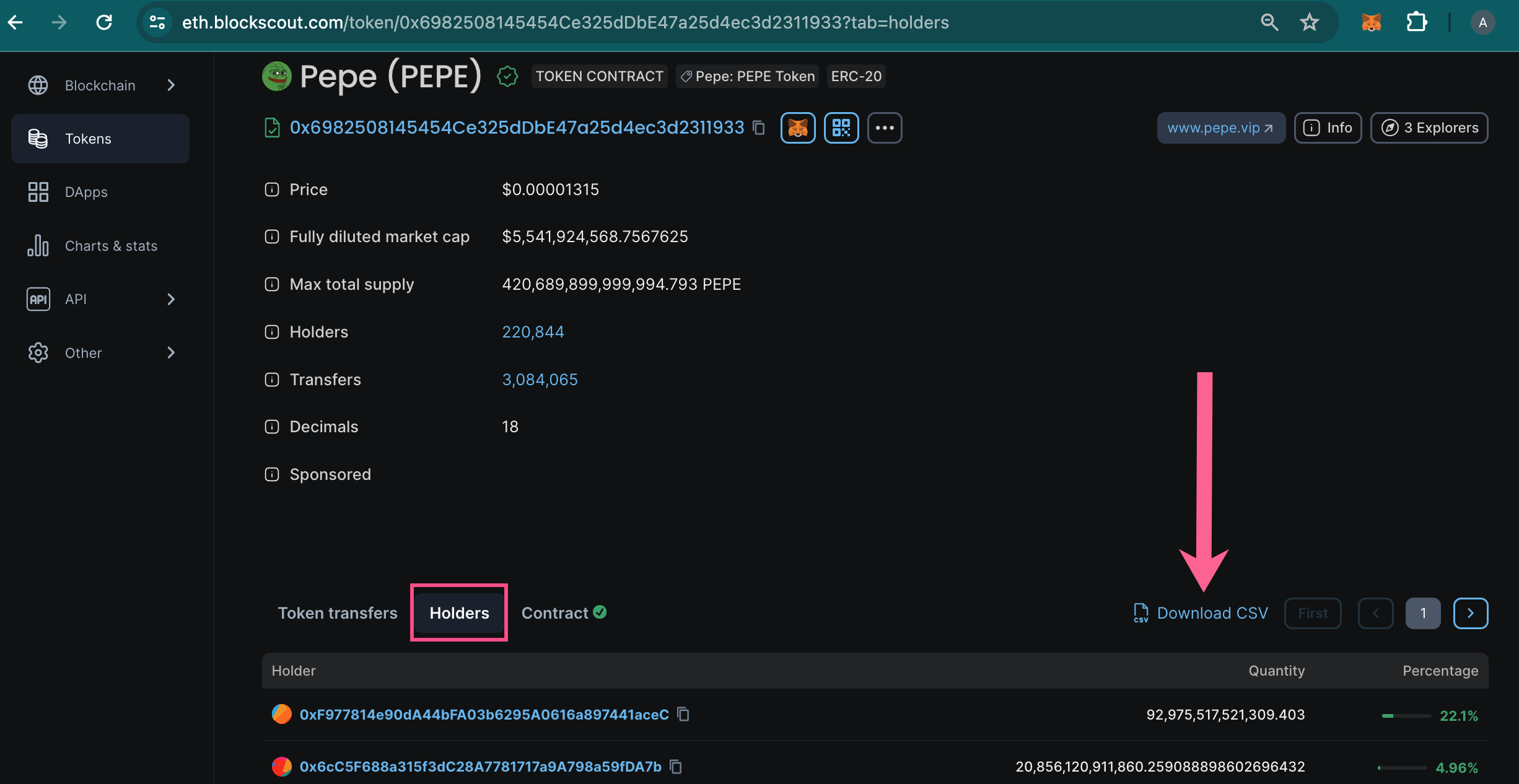 Eth token holders download details