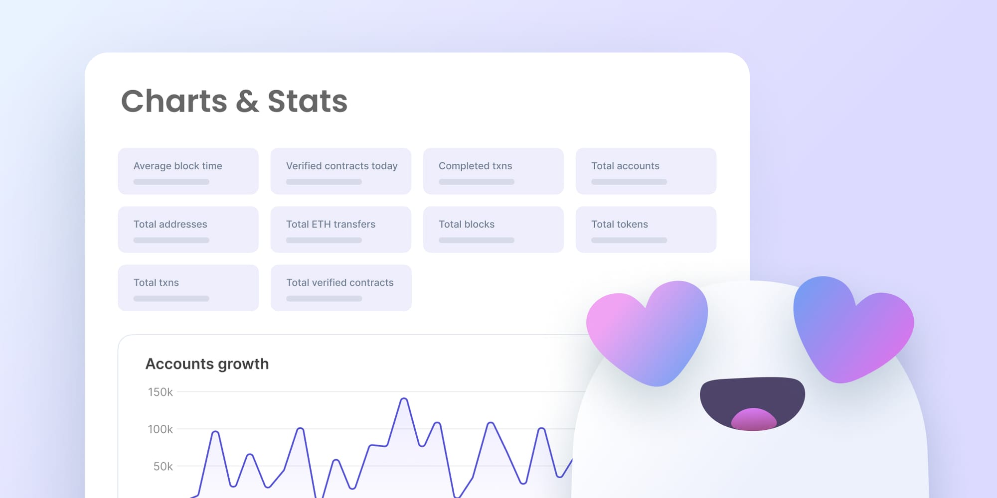 Blockscout charts and stats review