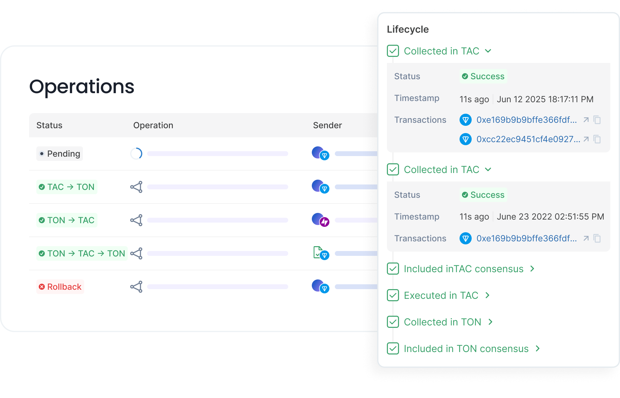 paste a TON transaction ID into the TAC explorer and see corresponding activity on the TAC EVM layer