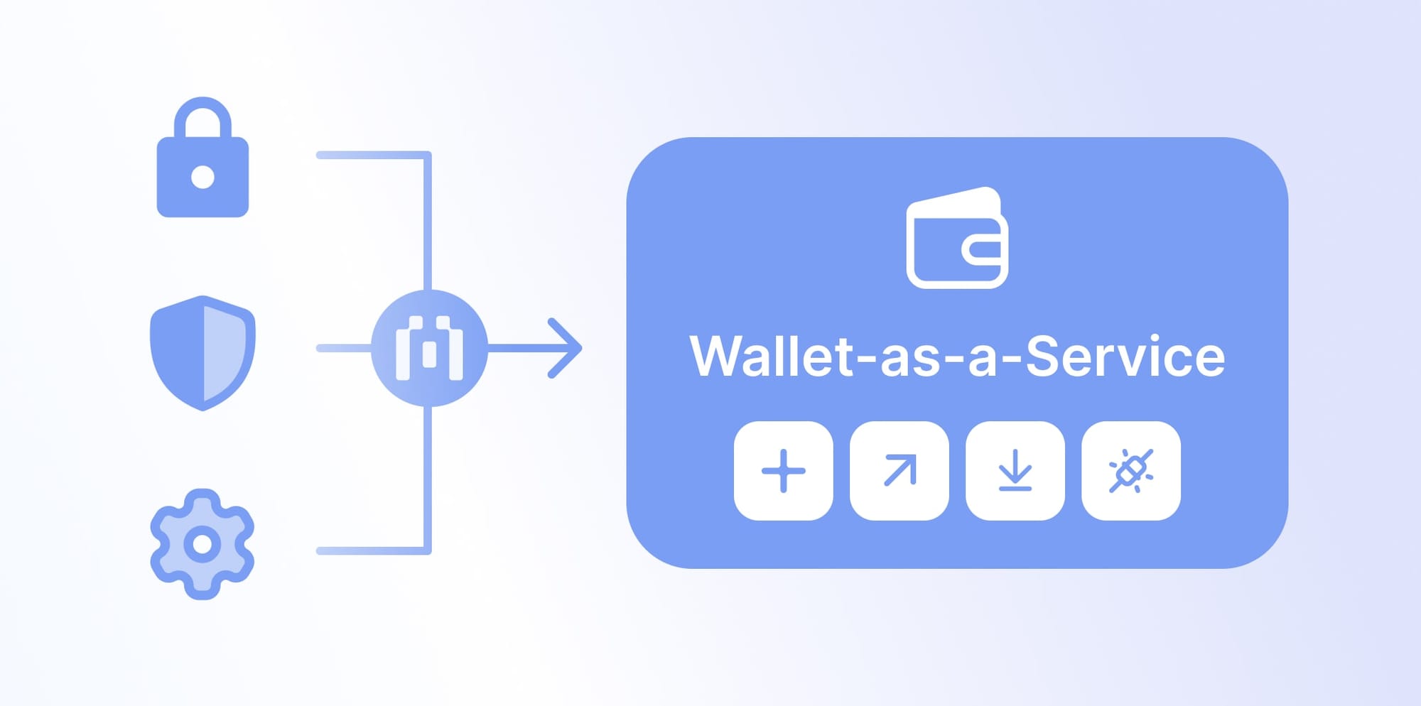 wallet as a service waas evm chains blockscout cross chain multichain aa ux onchain