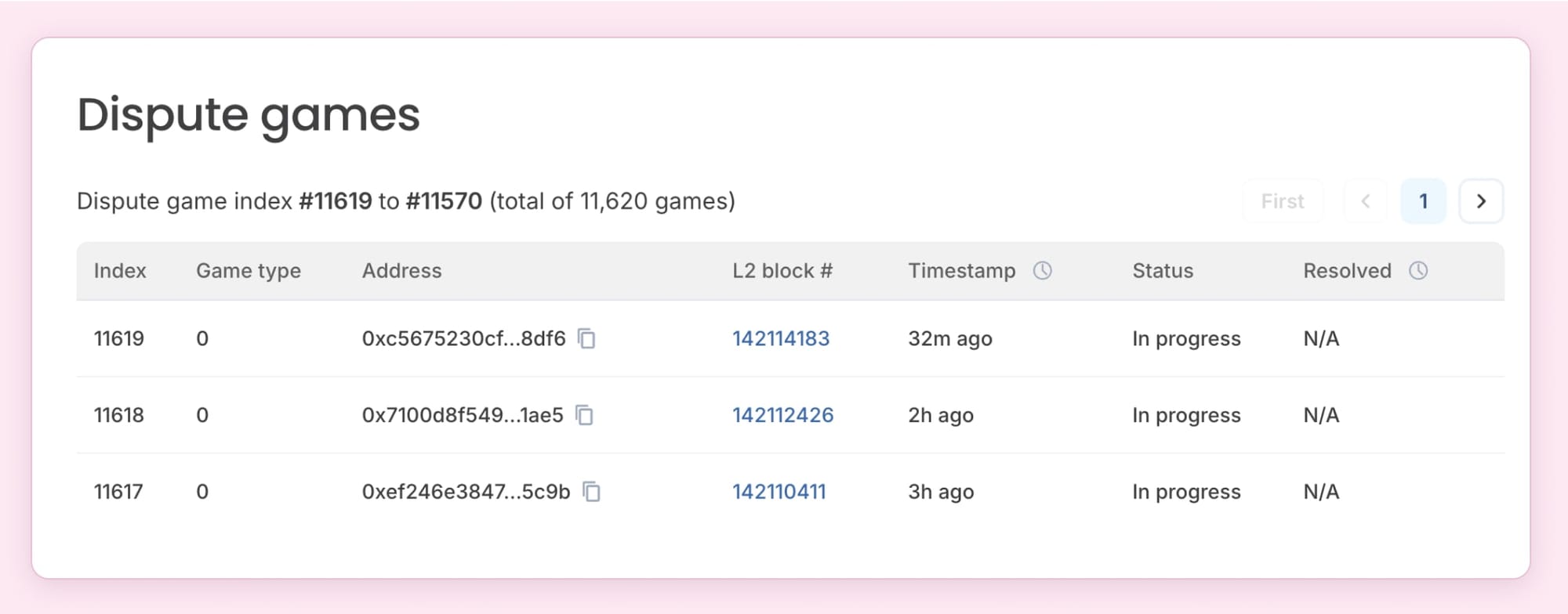 OP dispute games view, anyone can inspect active and past disputes directly in the explorer