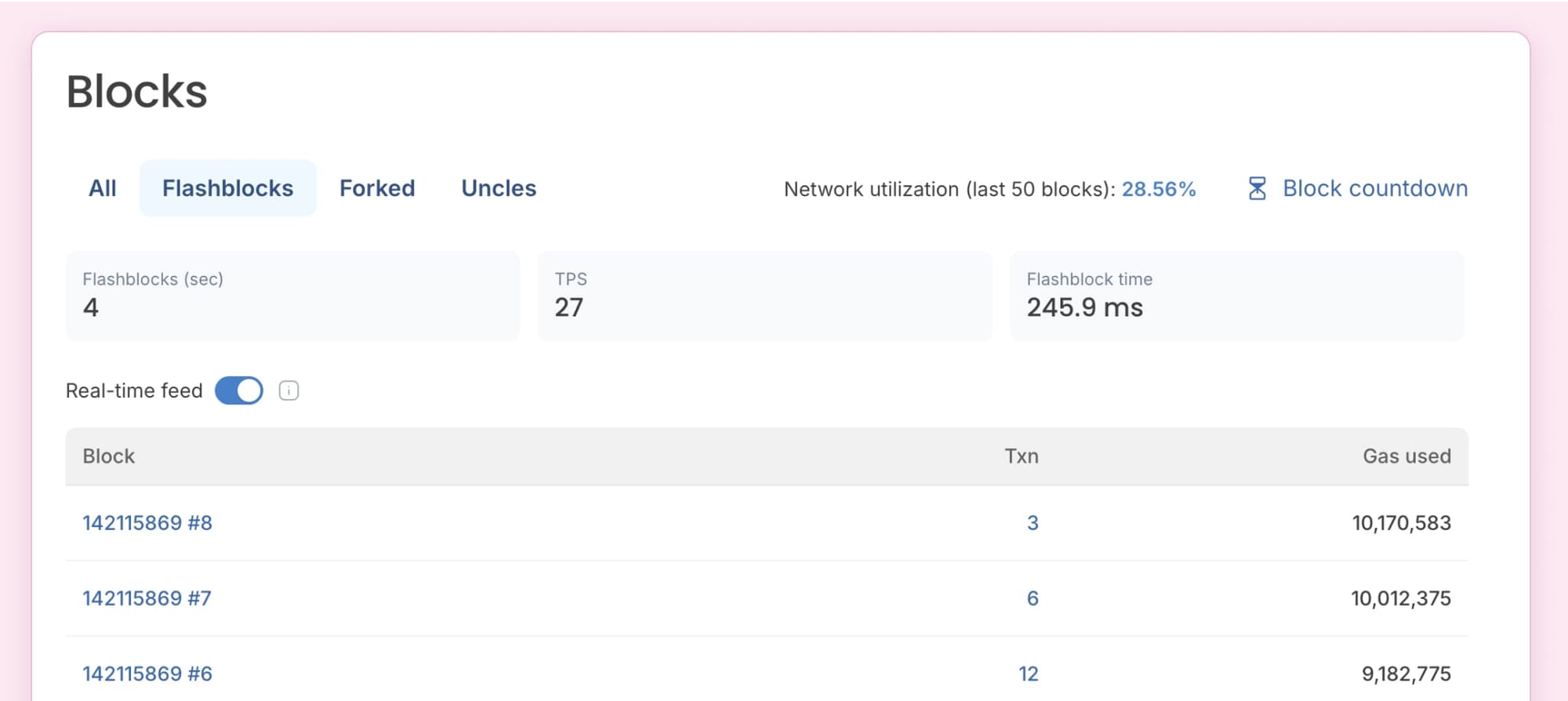 Optimism’s flashblocks module sub second pre confirmations of transactions
