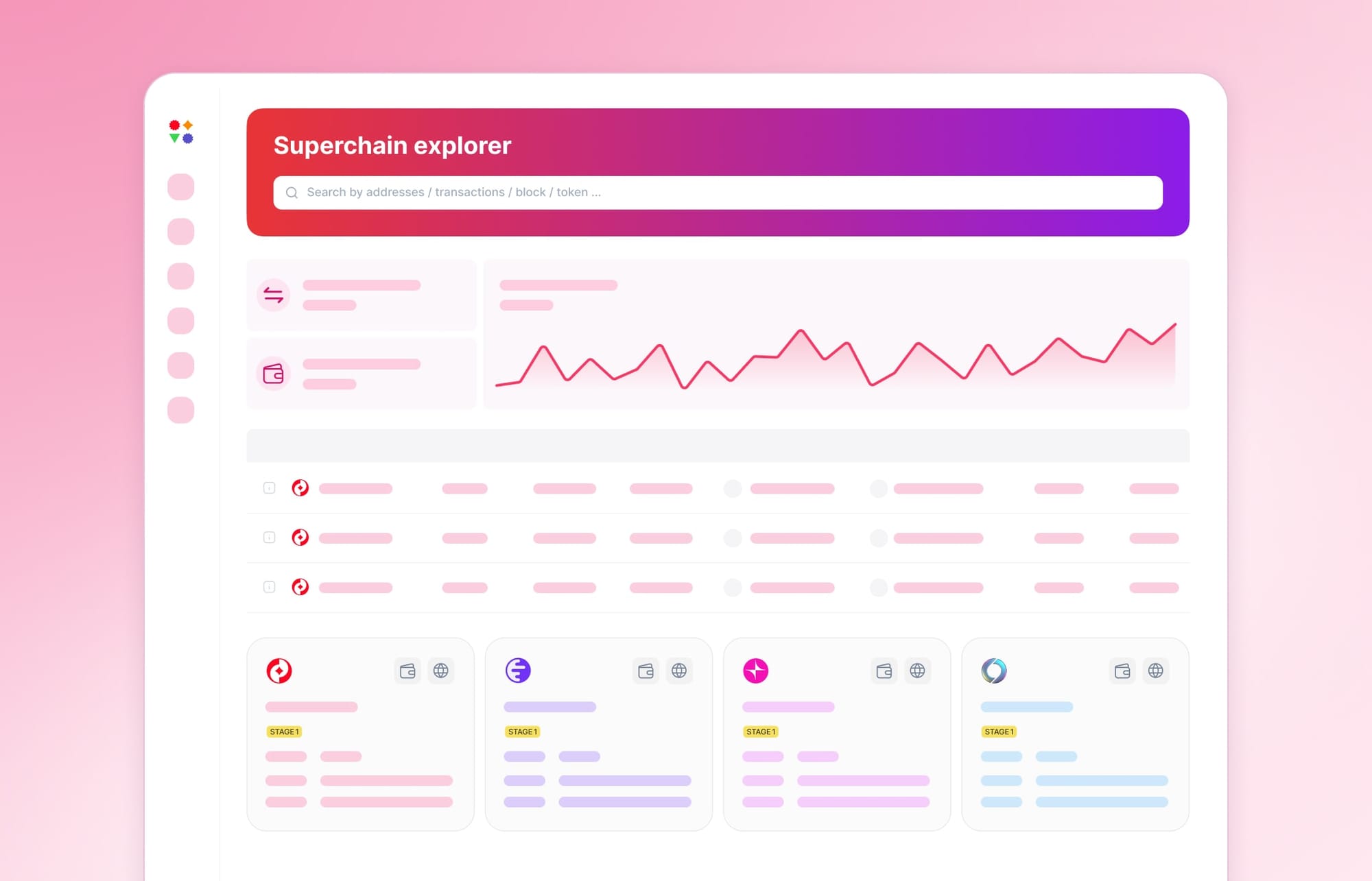 superchain multichain block explorer optimism OP evm blockscout