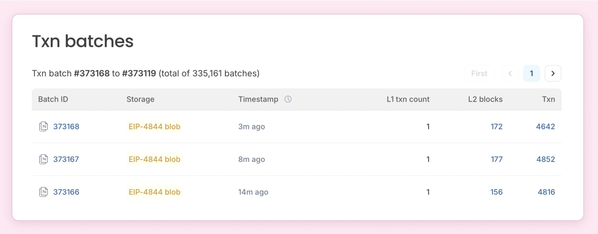 Blockscout provides a transaction batch explorer view