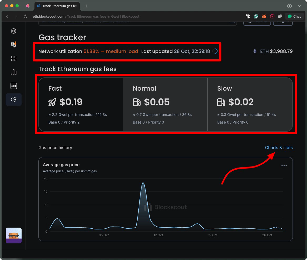 Ethereum gas tracker interface screenshot, Blockscout gas fee view, ETH network utilization and gas speed tiers
