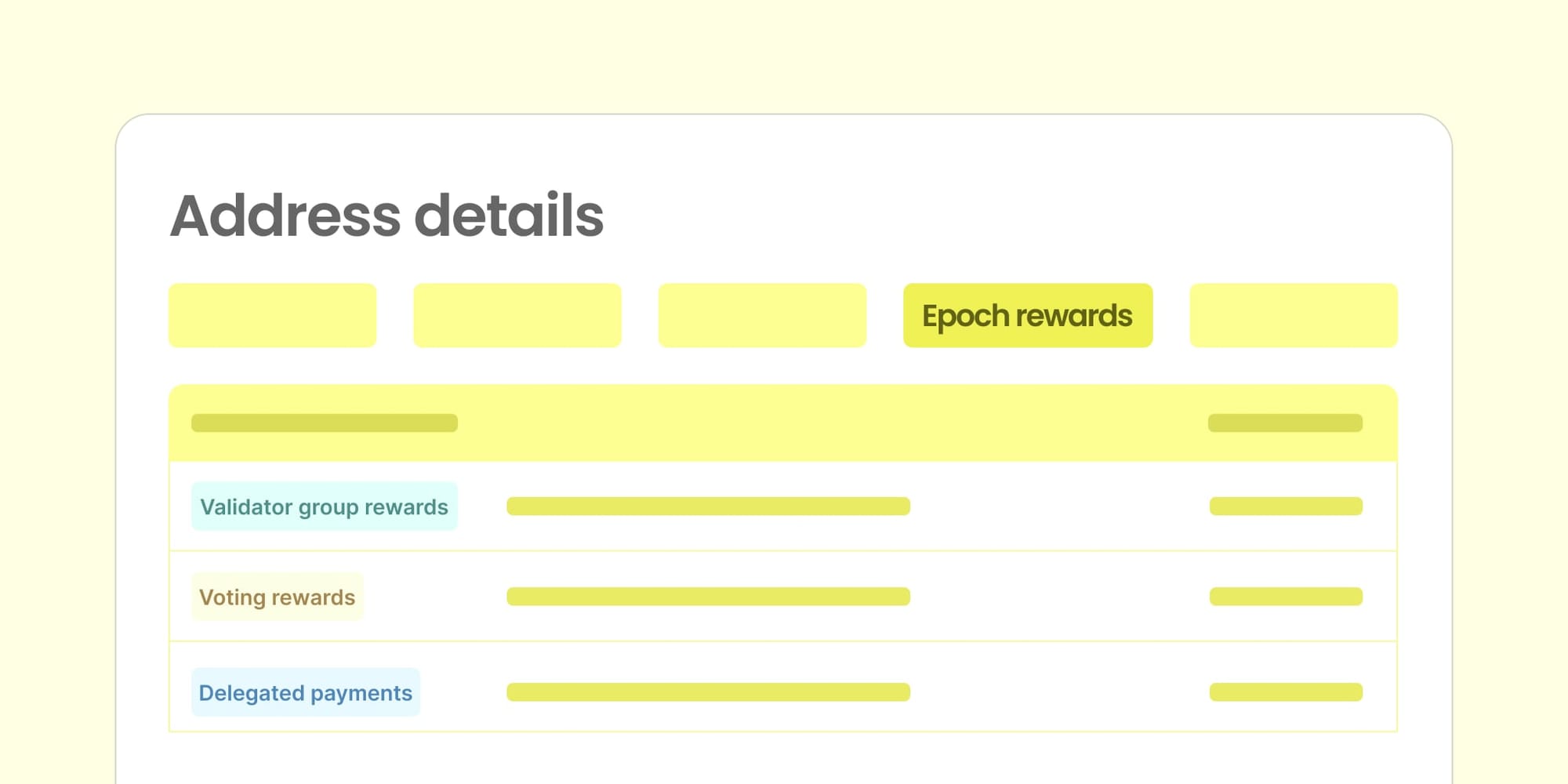 celo validator voter economics block explorer