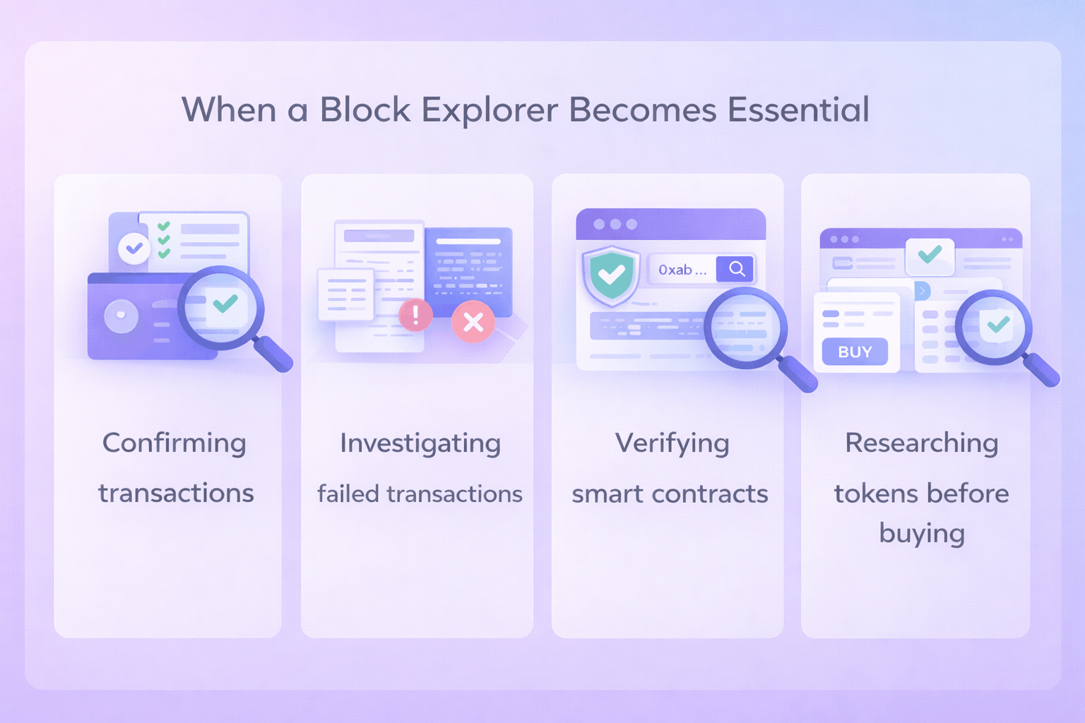 block explorer essentials verify onchain