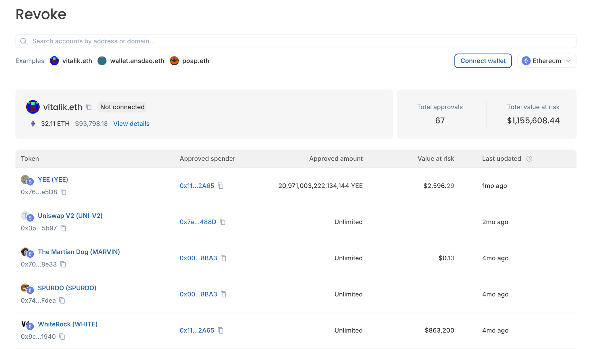 how to revoke token approvals and dapp permissions