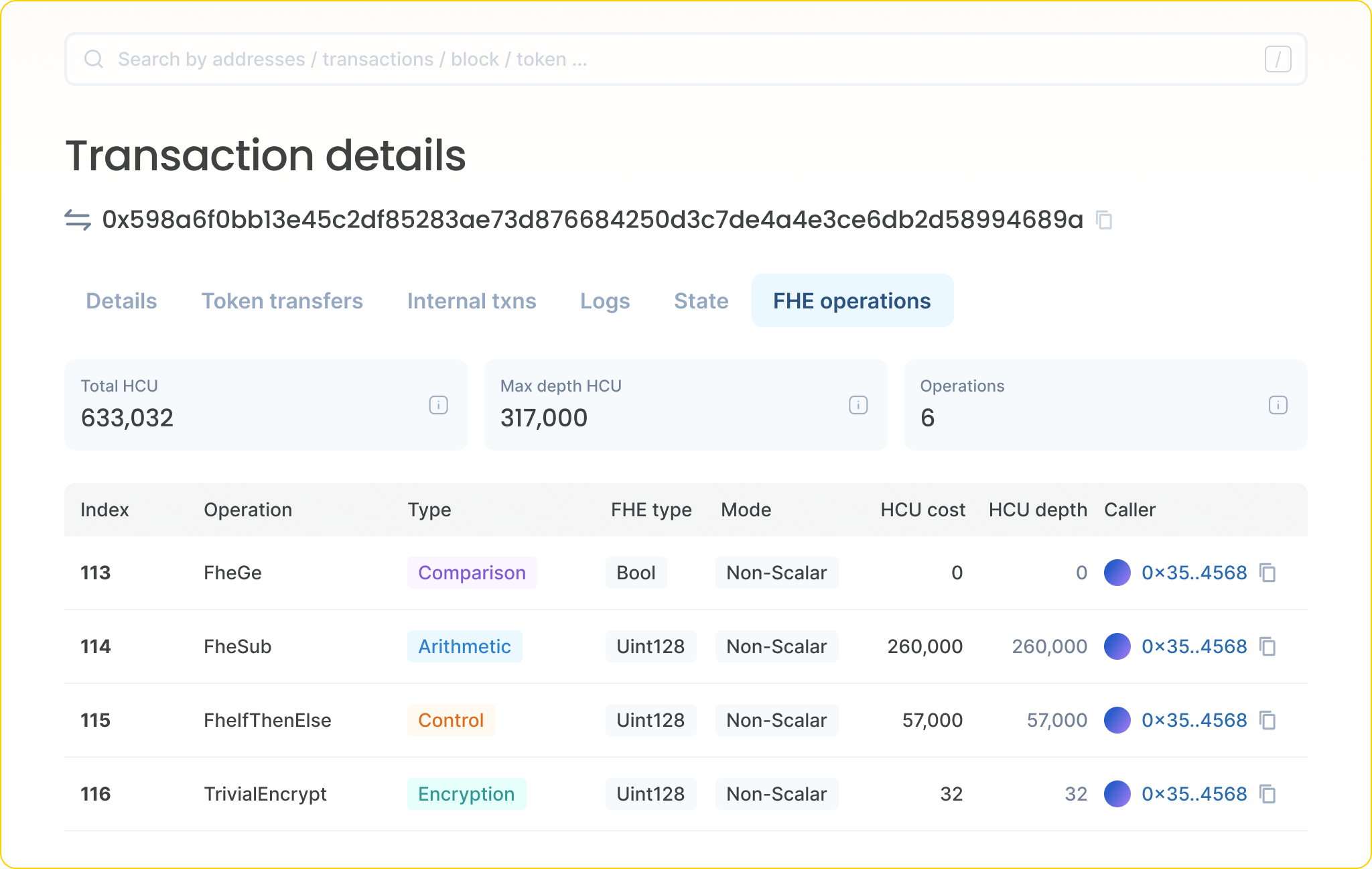 FHE operations block explorer