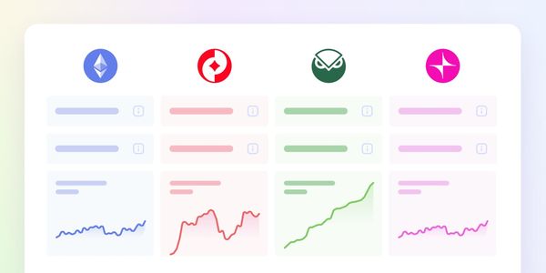Cryptocurrency portfolio dashboard showing four digital assets - Ethreum, Optimism, G with circular logos, progress bars, and performance charts in blue, red, green, and purple color schemes