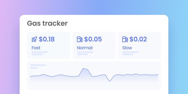 Gas price tracker displaying current Ethereum transaction fees: fast, normal, and slow options with historical price chart