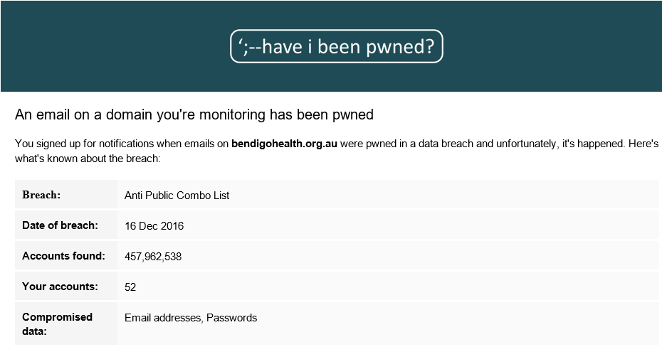 ';--have i been pwned? 
An email on a domain you're monitoring has been pwned 
You signed up for notifications when emails on bendigohealth.org.au were pwned in a data breach and unfortunately, its happened. Here's 
what's known about the breach: 
Breach: 
Date of breach: 
Accounts found: 
Your accounts: 
Compromised 
Anti Public Combo List 
16 Dec 2016 
457 962 538 
52 
Email addresses, Passwords 