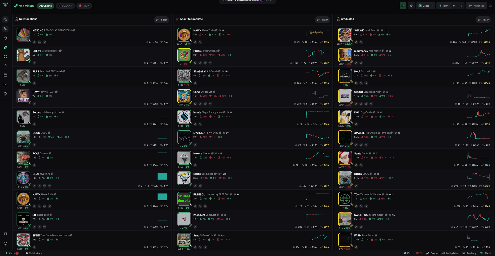 BullX NEO Vision Module Overview