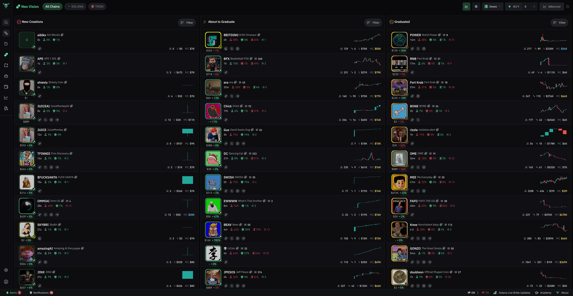 BullX NEO vision feature overview