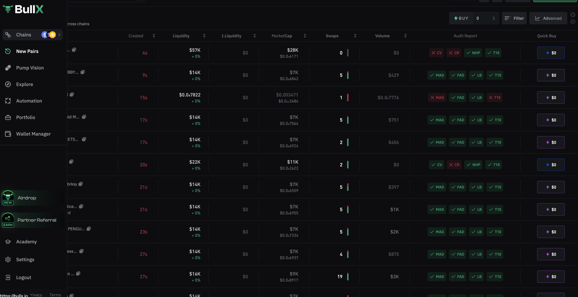 A dashboard of crypto pairs in BullxNEO dashboard