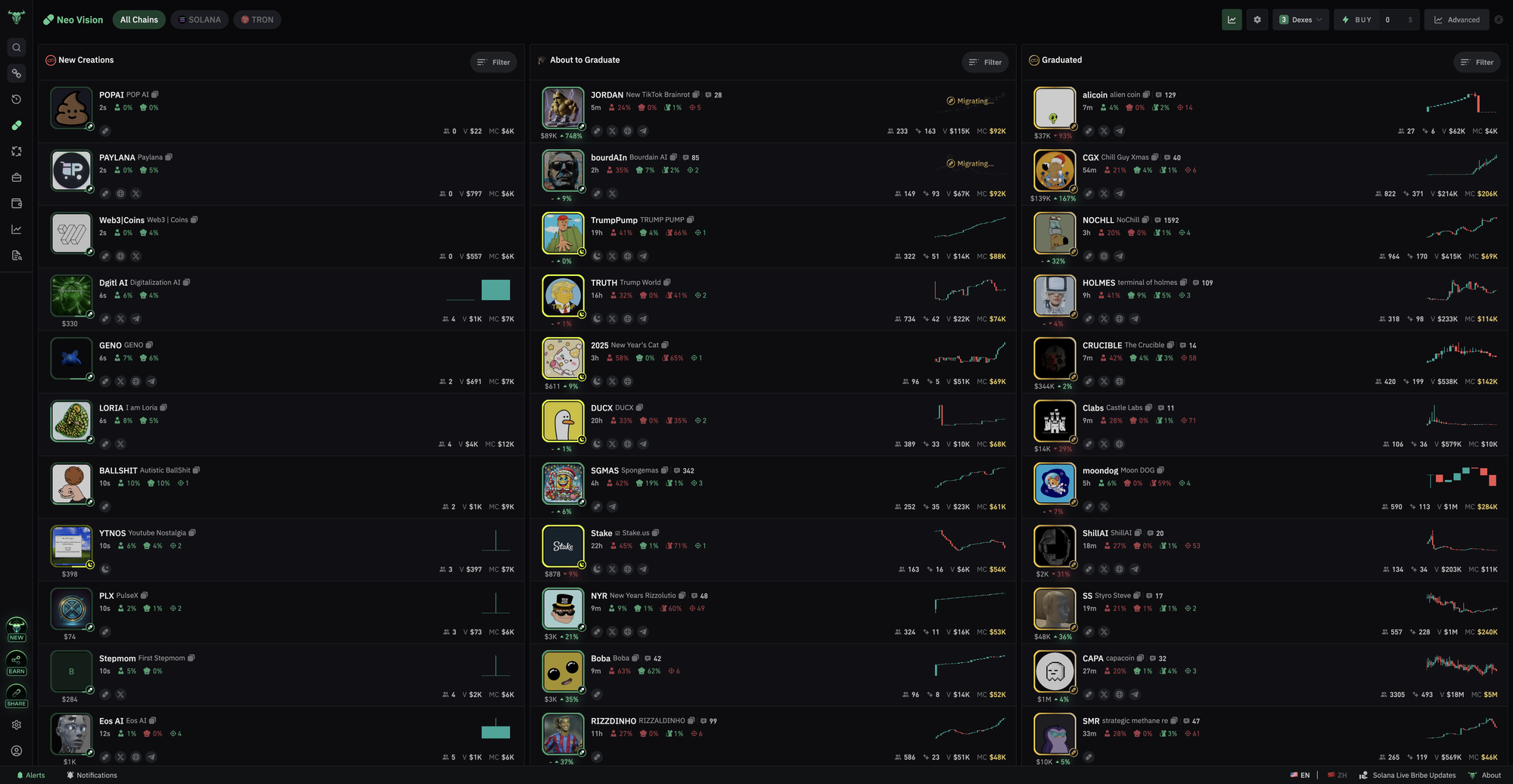 An image of BullX NEO Dashboard