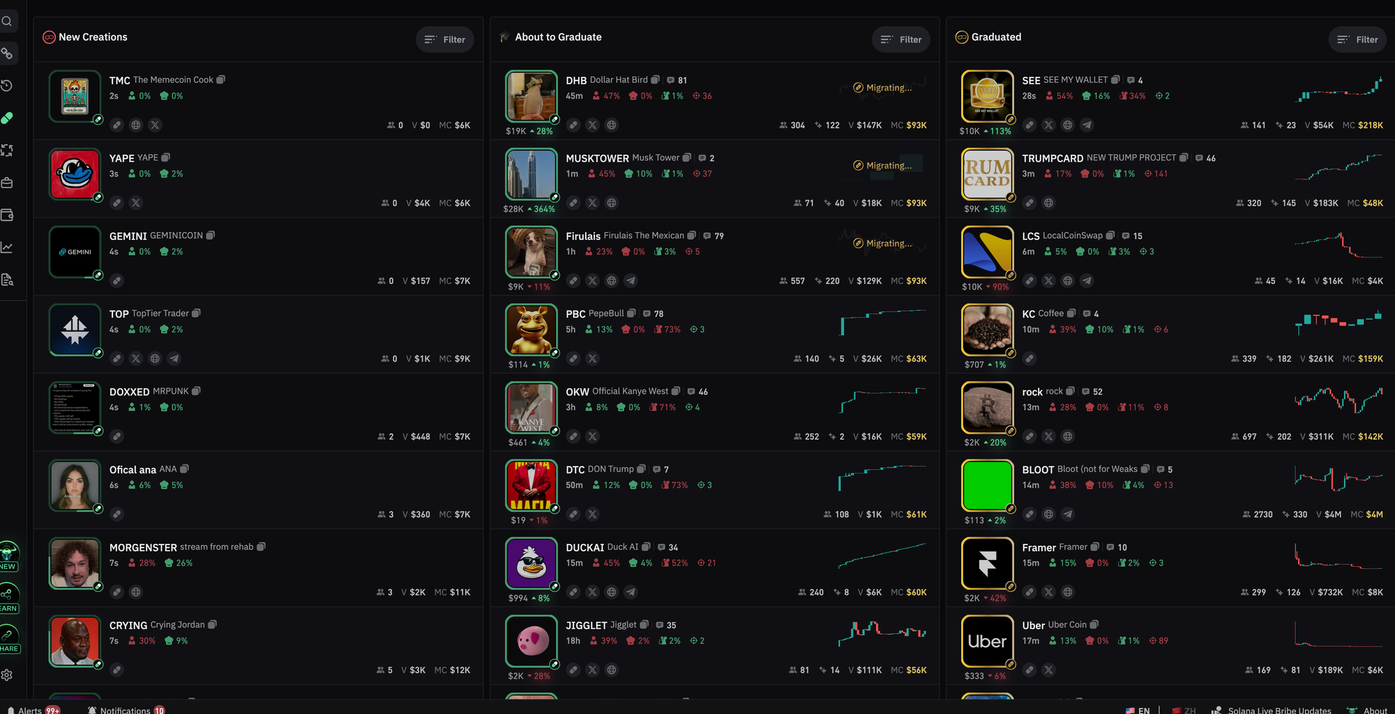 BullX NEO Vision tool showing a list of memecoins