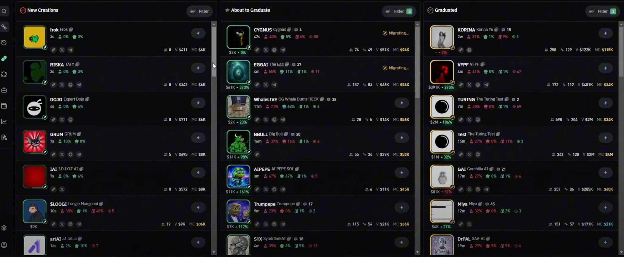 Screenshot of BullX NEO Vision showing a list of cryptos