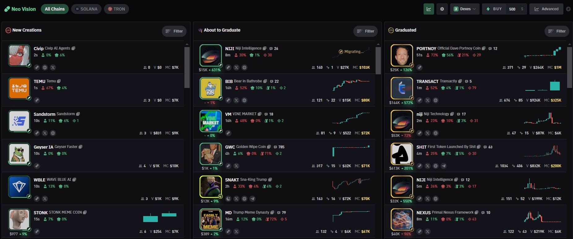 BullX NEO vision feature showing a list of crypto results