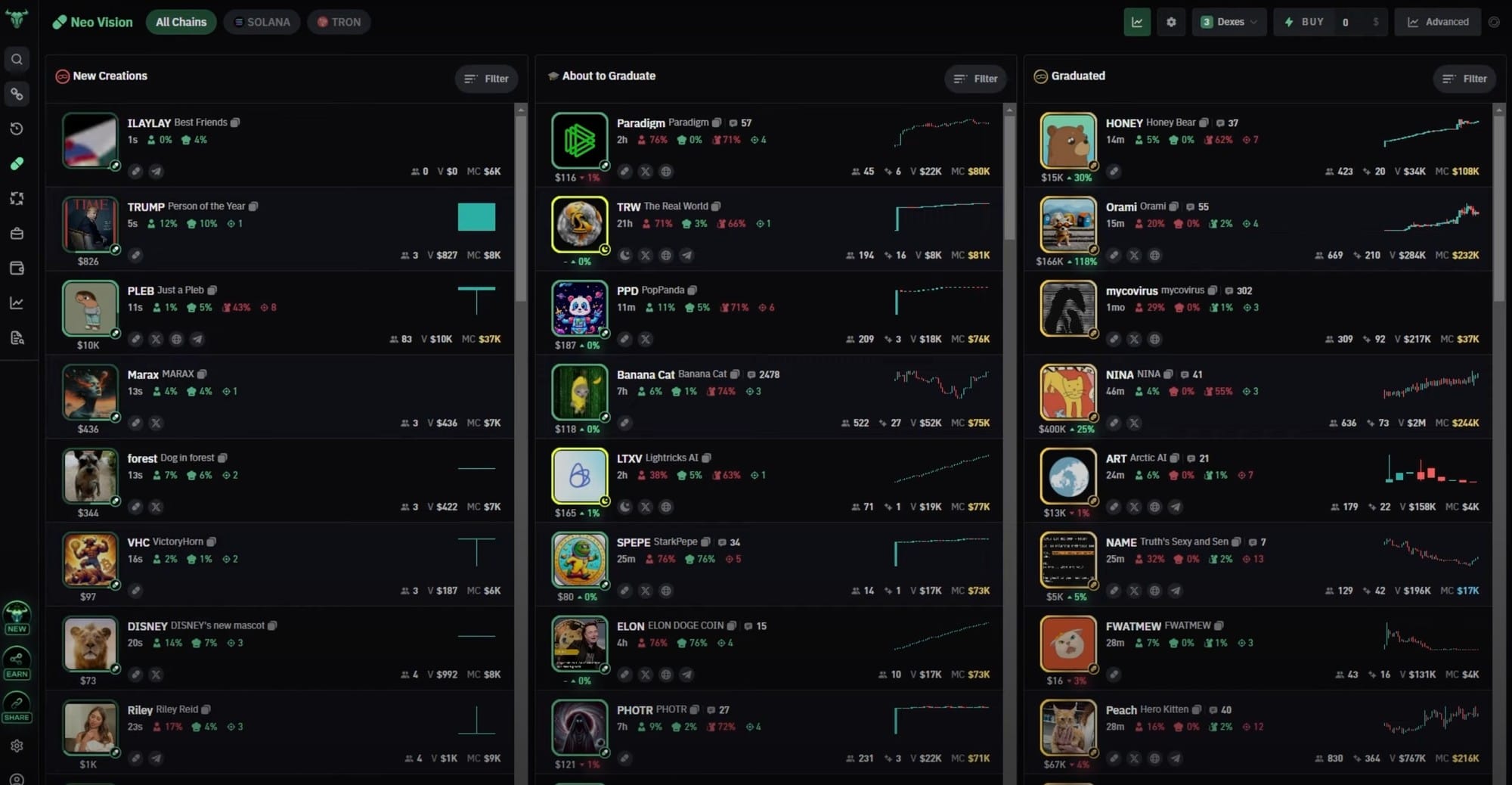 Bullx NEO vision tool showing a crypto listing