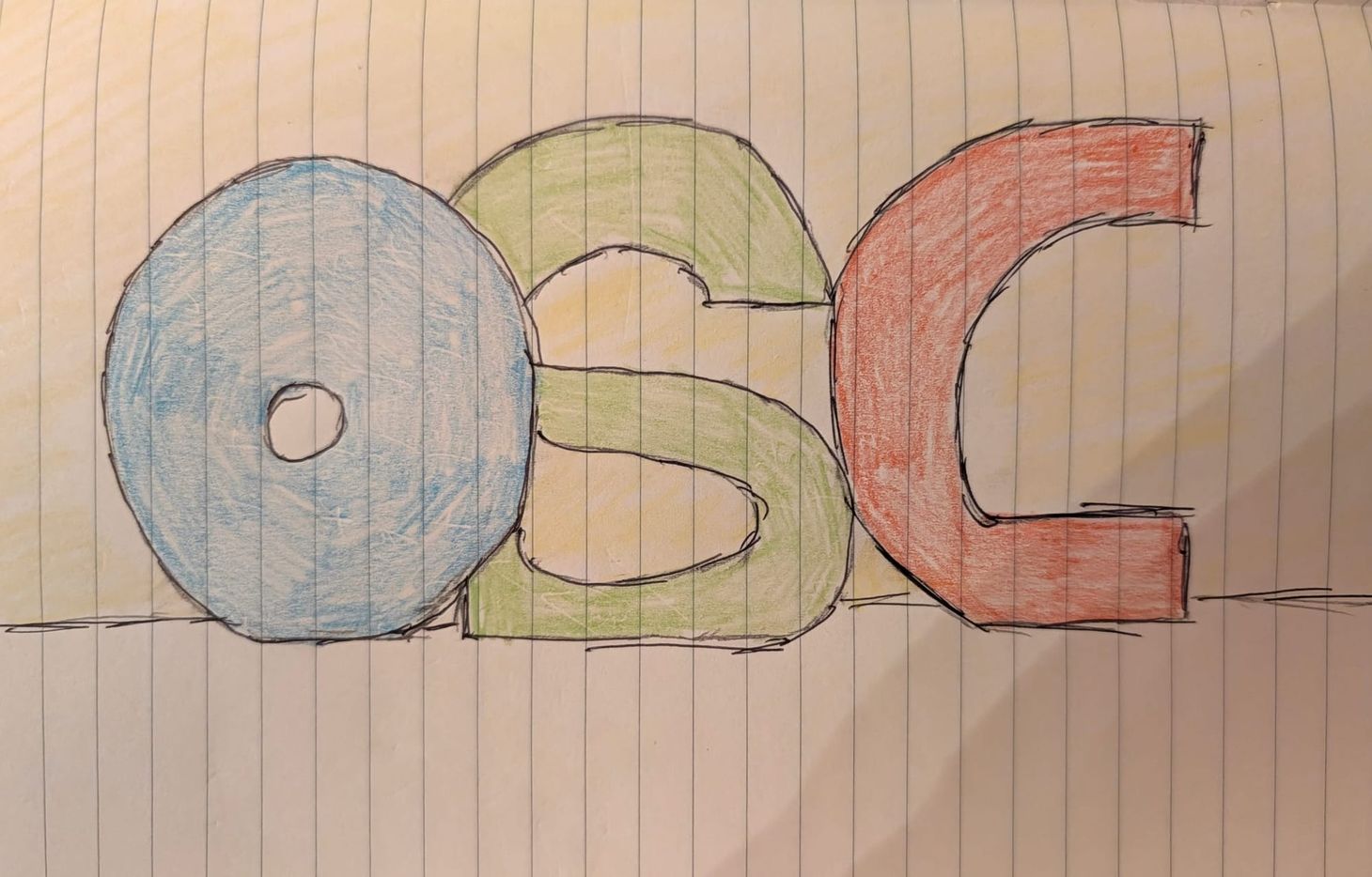 TIL: OSC 52