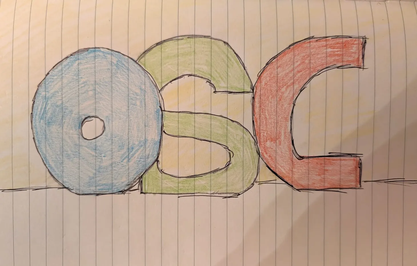 TIL: OSC 52