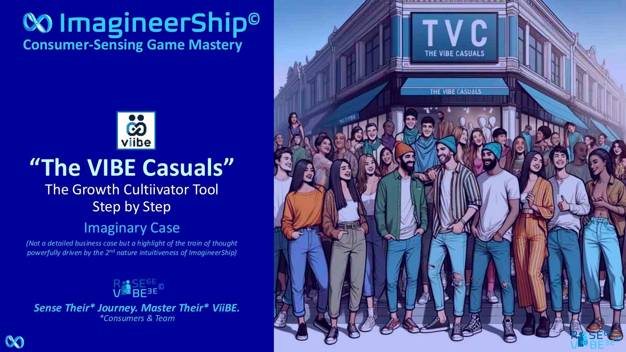 The VIBE Casuals Case Story: A Fictional Example of the ImagineerShip Cultiivator in Action 💗♾️