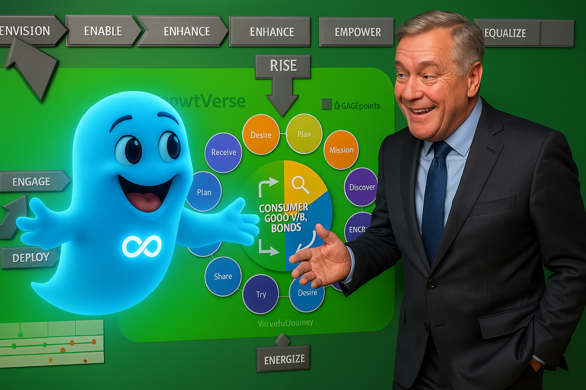 Unlock Your Full Life & Business Potential with ImagineerShip 💗♾️