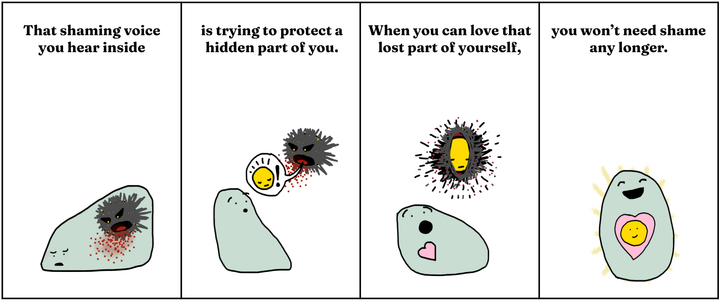 A cartoon illustrating a shameful green object’s journey toward self-acceptance.