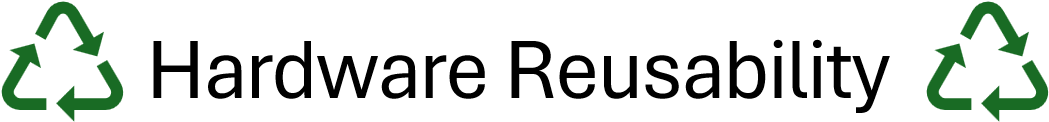 Hardware Reusability & Repurposing - Part 2