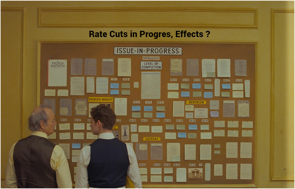 Navigating the Impact of Interest Rate Cuts on Housing and the Oil Kicker in less then 5 Minutes