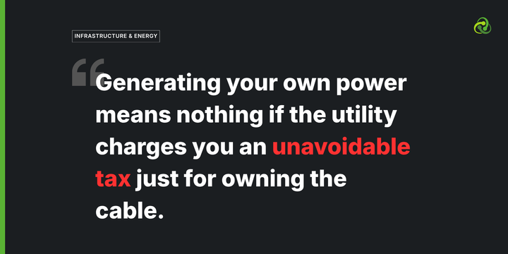 The Fixed Charge Trap: Surviving the ERTSA Tariff Unbundling