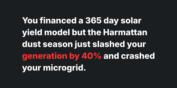 The Harmattan Yield Collapse: Surviving Atmospheric Opacity