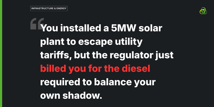 The Hidden Intermittency Tax: Why Your Solar Arbitrage Just Collapsed