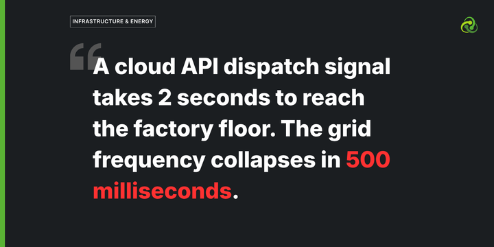 The VPP Latency Trap: Why Cloud Telemetry Cannot Save the Grid