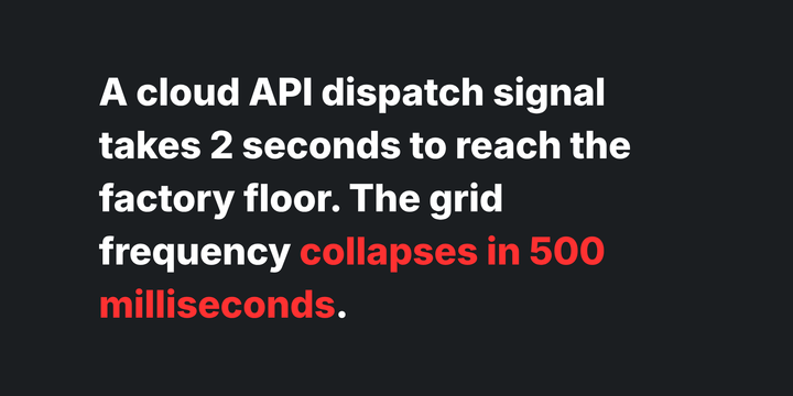 The VPP Latency Trap: Why Cloud Telemetry Cannot Save the Grid