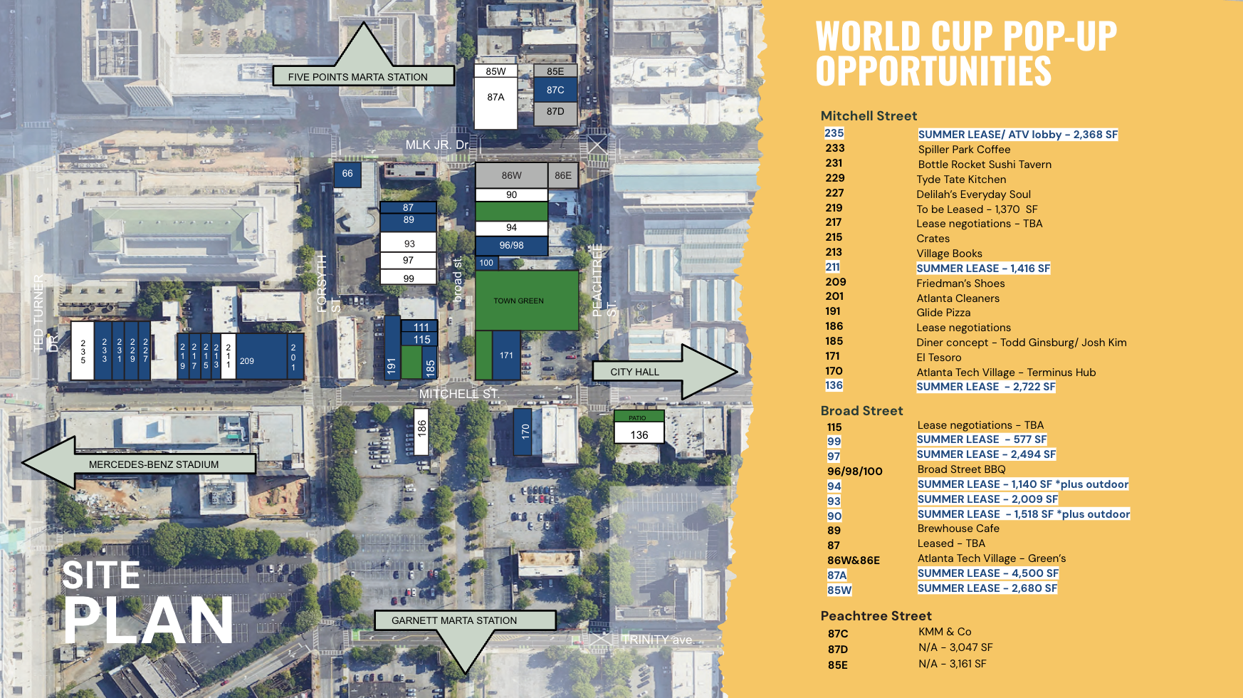 Tenant Wave One of Phase One