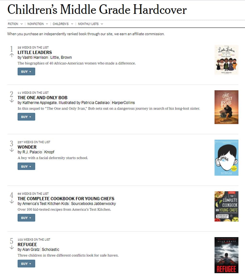 Bestseller — Top Children's Book Agents Accepting Submissions 2024 | Agent Query Guide