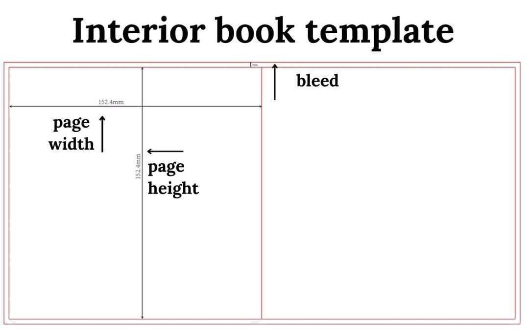 An image showing a book template for the interior of a book, including book bleed