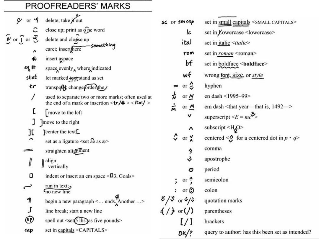 Proofreaders' Marks