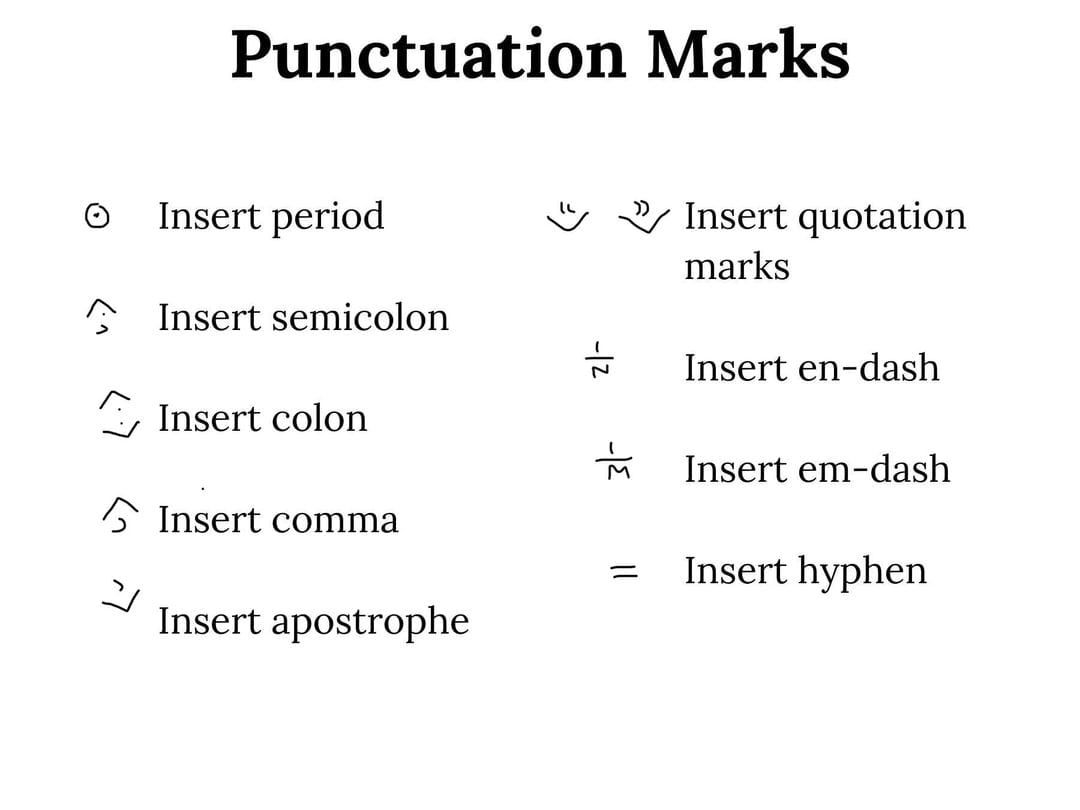 An example of a page that has been edited to include punctuation marks