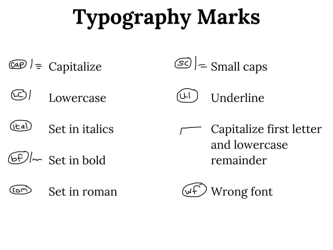 A list of typography marks.