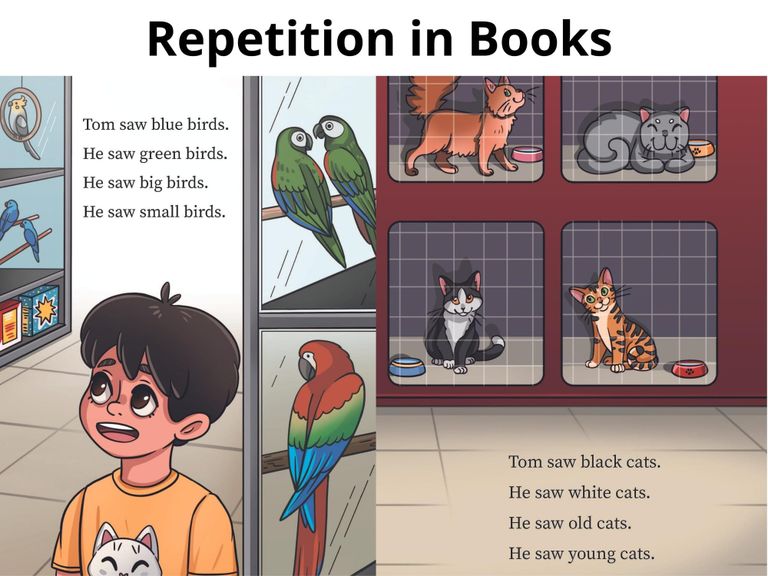 What is Repetition: Examples of Literary Repetition Devices