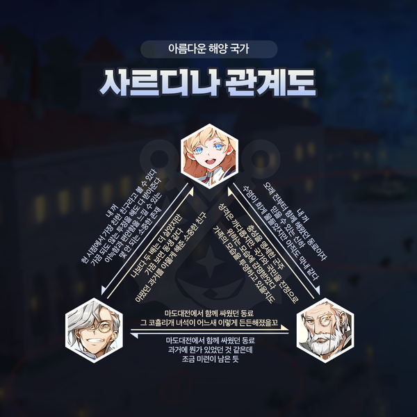 [관계도] 아름다운 해양 국가, 사르디나